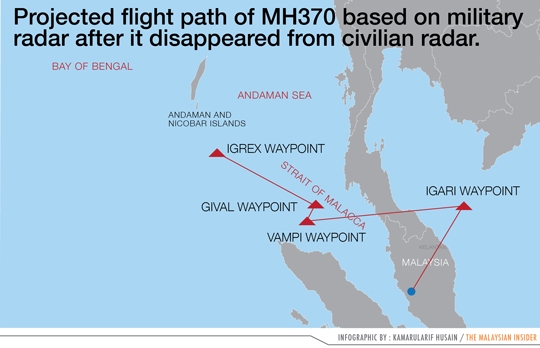 twists-and-turns-mh370-malaysian-insider.jpg